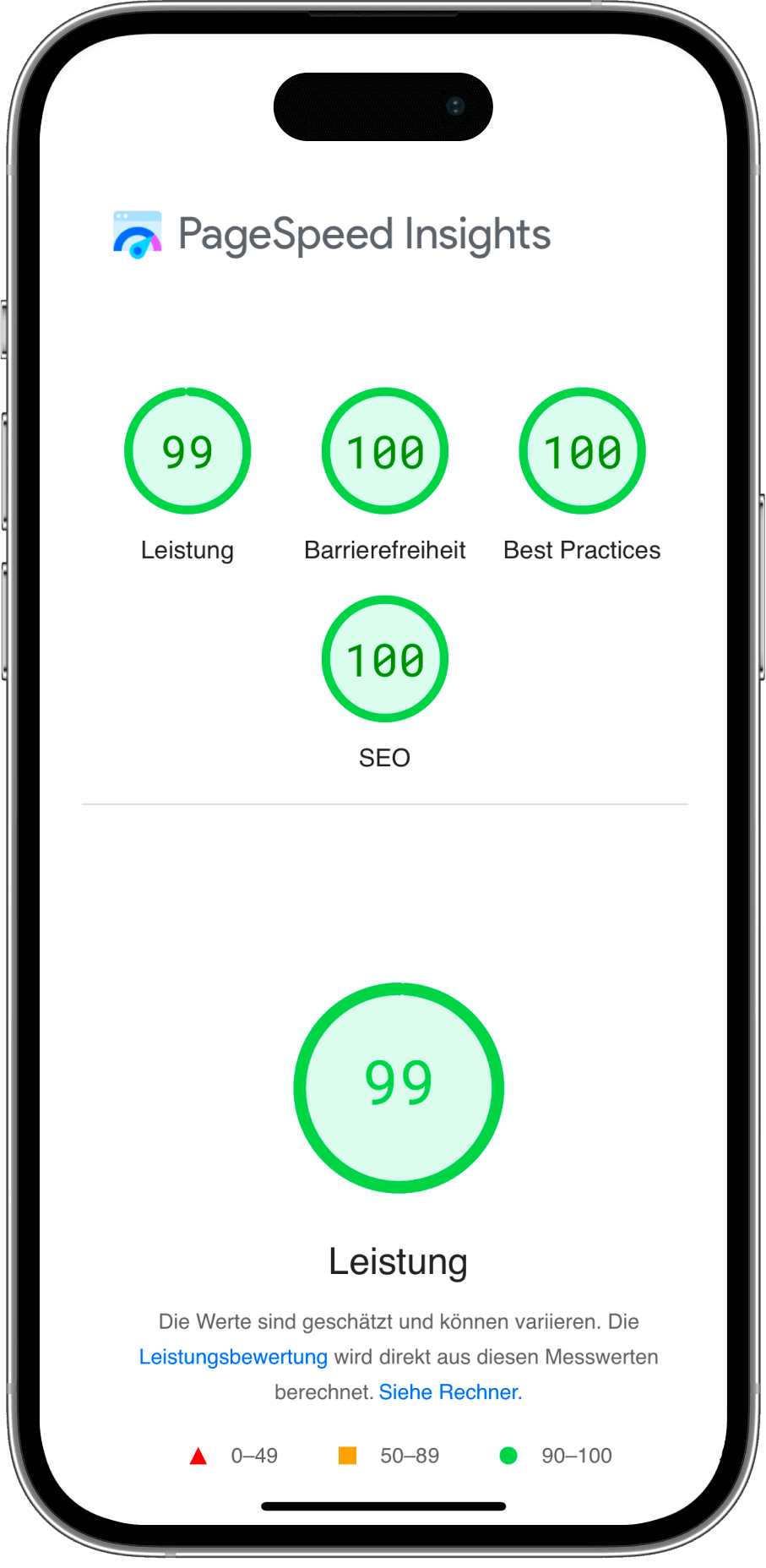 Von Analyse bis Umsetzung – alles aus einer Hand